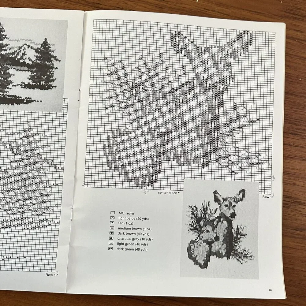 Picture Sweaters Vol 1, American School of Needlework Booklet 16- 1979